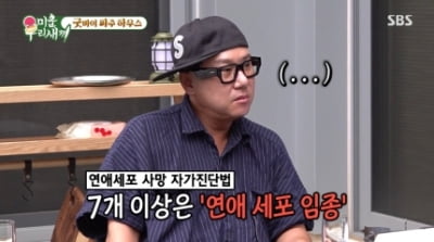 Lee Sang-min left a two-story house with a monthly rent of 2 million won “New home in Yongsan”