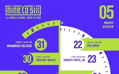DKZ Jonghyung , Mingyu, transformed into unit 'Nine Two Six'