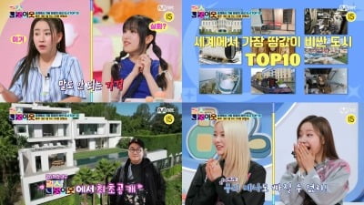 What is the price of the 'L.A. mansion' that 'BTS father' Bang Si-hyuk bought?