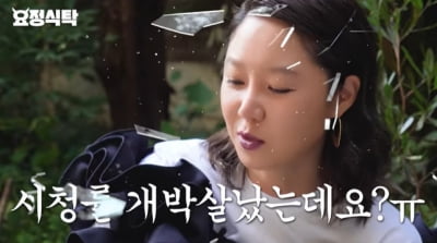 Gong Hyo-jin Environmental Documentary Low Ratings