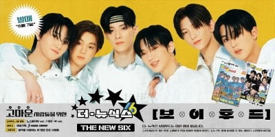 TNX (The New Six), 3rd mini album 'BOYHOOD' revealed three expectations