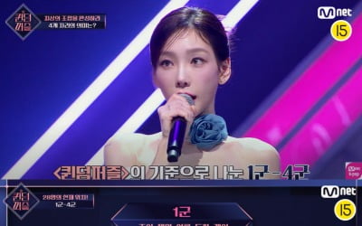 Mnet 'Queendom Puzzle' openly divided female idols, 'noisy' even before the first broadcast