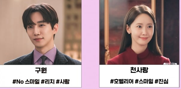 Lee Jun-ho, the 3rd generation chaebol... 'Smile Queen' Lim Yoon-ah realizes the power of love