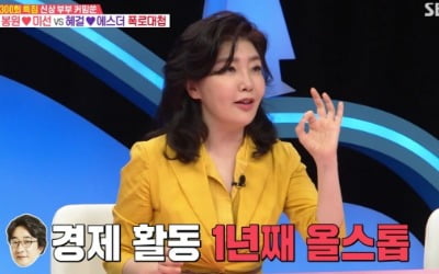 '100 Billion CEO' Esther Yeo "Hong Hye-gul, unemployed for 1 year"... jeju island house is a palace