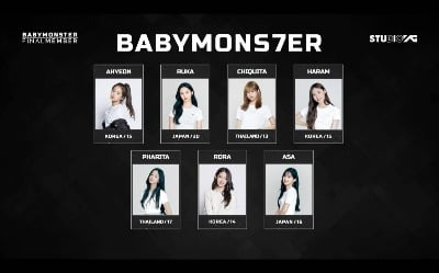 Baby Monster, 'Blackpink's little brother', has millions of followers before debut