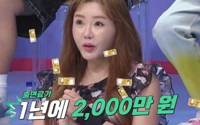 'Brain tumor cure' Lee Eui-jeong "Past appearance fee, 4 apartments in Gangnam... Current annual sales of 100 billion won"