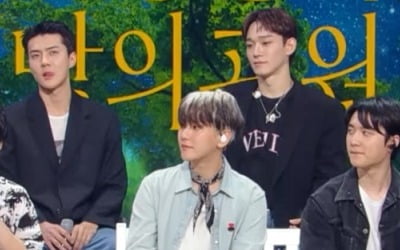 'Debut 11th year' EXO, burning passion "The times have changed a lot, but we must not fall behind"