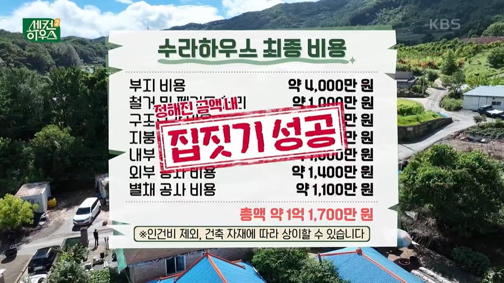 [종합] 최수종♥하희라, 시골 세컨하우스 수리 비용만 1억 1700만원('세컨하우스2')