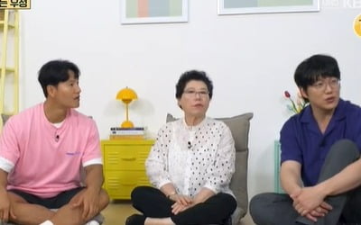 Kim Jong-guk and Sung Si-kyung's blind date obstruction were true