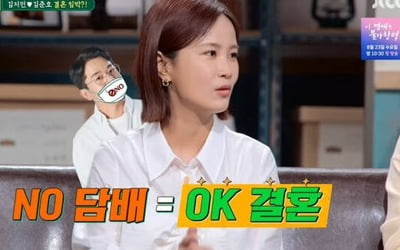 Kim Ji-min revealed plans to marry Kim Jun-ho