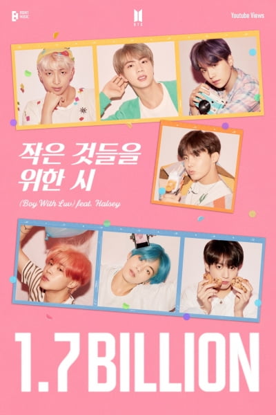 BTS' 'Boy With Luv' music video recorded 1.7 billion views