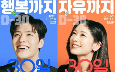 Actors Kang Ha-neul and Jeon So-min in the movie '30 Days', Accompanying Amnesia before Divorce?