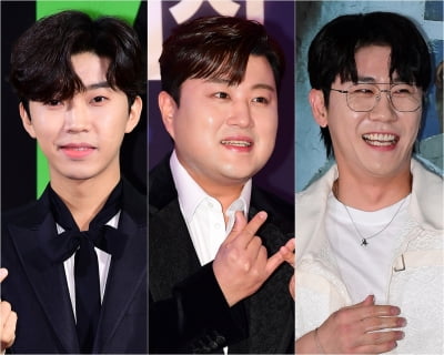 Lim Young-woong, Trot Singer Brand Reputation 1st… 2nd place Kim Ho-jung, 3rd place Young-tak