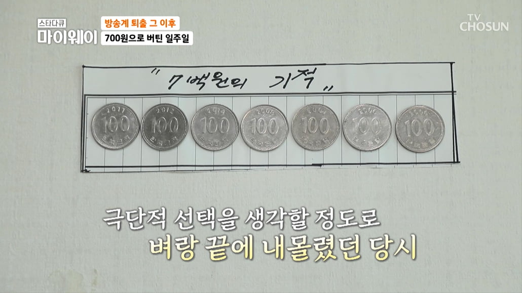 [종합] "700원으로 일주일 버텨"…허진, 방송가 퇴출 후 생활고('마이웨이')