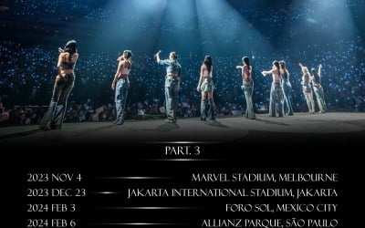 TWICE added 4 concerts at a super-large stadium