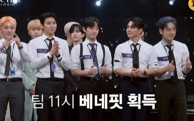'Peak Time' team received benefits as '1st place' at 11:00 and 8:00