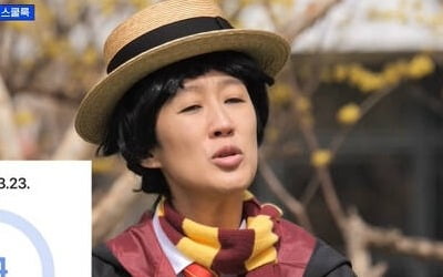 Will the 1% 'Hong Kim Dongjeon' be abolished?
