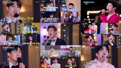 Park Seong-on, Park Ji-hyun, 'Mr. Trot 2' with truly good speaking skills