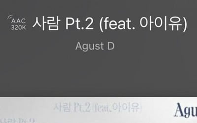 IU, promotional fairy for pre-released song 'People Pt.2' in collaboration with Suga