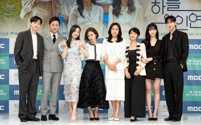MBC daily drama, is Kim Yoo-seok's 'Fate in Heaven' possible?