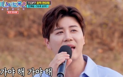 Ahn Seong-hoon "I want to date Park Ji-hyun, who has perfect charm"