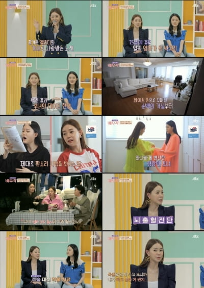 Park Gyu-ri, shocked by diagnosis of cerebral hemorrhage in her 30s