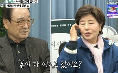 89-year-old Lee Soon-jae, 66-year-old actor's remarks