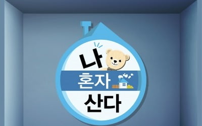'I Live Alone' ranks 1st in overall entertainment viewership ratings in 2049