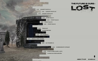 AB6IX, 'THE FUTURE IS OURS: LOST' promotion schedule revealed