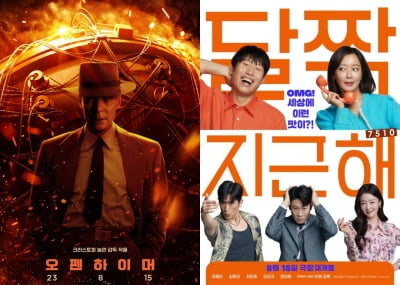 'Oppenheimer' at the top for 21 days