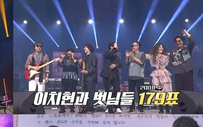 [종합] 이치현, 아내 손 편지에 오열→탈락 위기서 1등 ('불꽃밴드')