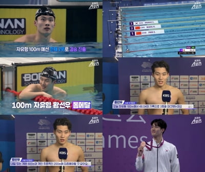 KBS 항저우 아시안게임, 시청률 톱10 중 7개 싹쓸이