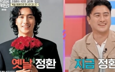 Ahn Jung-hwan 'changed his appearance'