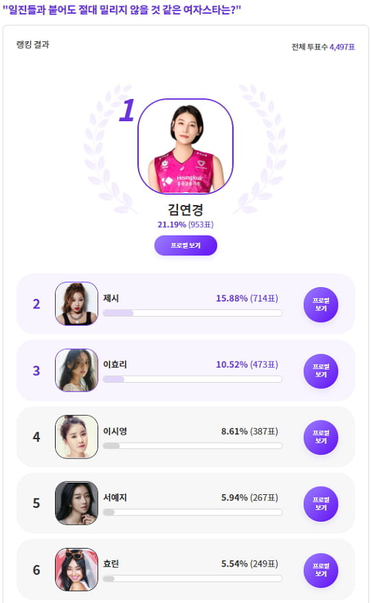 (사진=익사이팅디시 제공)