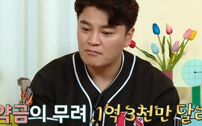 Choo Shin-soo's first flex is "purchasing a mansion"