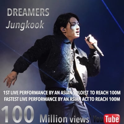 BTS Jungkook's 'World Cup Opening Ceremony' surpasses 100 million views on YouTube
