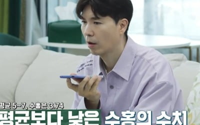 Park Soo-hong, lost sperm motility, 'daughter's foolish father's hopes' frustrated