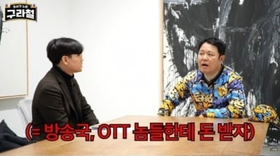 Yoo Jae-seok, ranked 1st in the entertainment industry in reruns