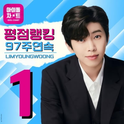 Lim Young-woong takes first place on the Idol Chart rankings for 97 consecutive weeks