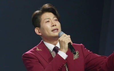 'Mr. Lot 2' Kim Yong-pil resigns from anchor position