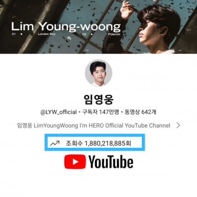 Lim Young-woong exceeds 1.88 billion cumulative views on YouTube