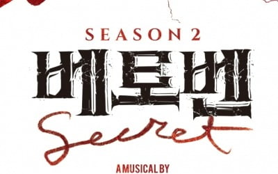 Park Hyo-shin and Ock Joo-hyun musical 'Beethoven' confirmed for season 2