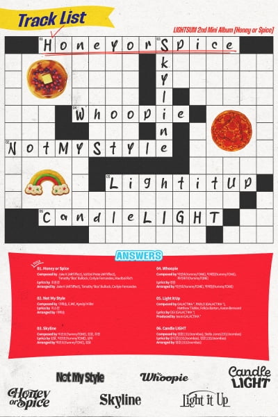 LIGHTSUM, 2nd mini album tracklist revealed