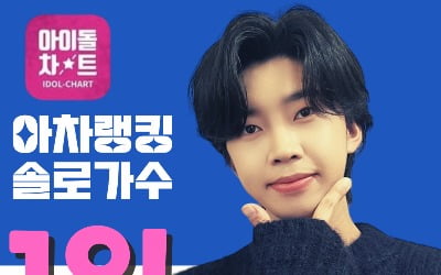 임영웅, 10월 2주차 아이돌차트 아차랭킹 솔로가수 1위 기록