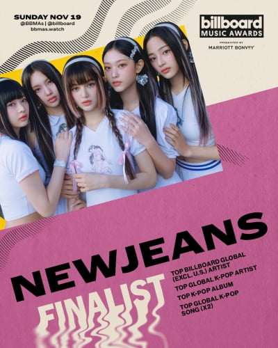 NewJeans is nominated for a BBMA award just one year after its debut, becoming the most nominated group.