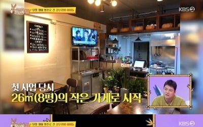 Woori Kim, Midam who saved business partners from 'business closure crisis'