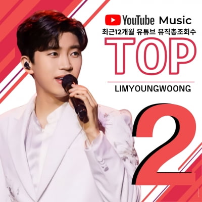 Lim Young-woong recorded 'TOP 2' number of views in the past 12 months on YouTube