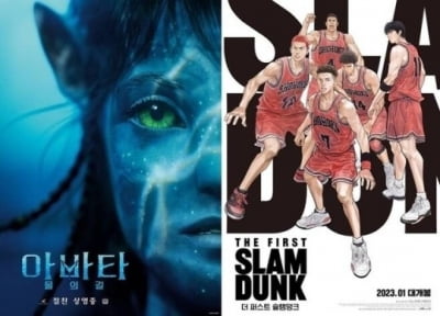 Is there anyone who hasn't seen 'Avatar' yet? Already close to 10 million