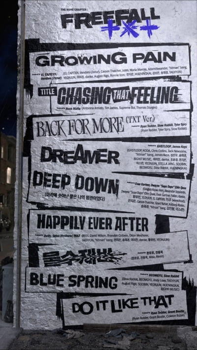 Tomorrow by Together, 3rd full-length album tracklist revealed