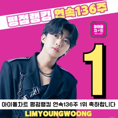 '역대급독주' 임영웅, 아이돌 차트 평점 랭킹 136주 연속 정상